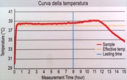 cerotto-adesivo-per-dolori-articolari-e-muscolari-hot-patch-per-terapia-caldo-fino-ad-8-ore-1