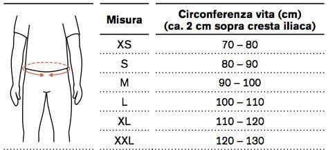 corsetto-dorsolombare-ottobock-dorso-direxa-posture-50r59-1