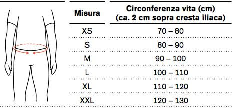 corsetto-lombo-dorsale-ortopedico-ottobock-lumbo-direxa-50r50-2