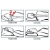 cuscino-ortopedico-cervicale-tielle-camp-mod.-comodo-1