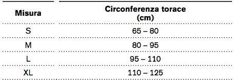 immobilizzatore-clavicolare-ortopedico-ottobock-ve151-2