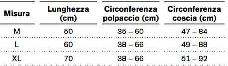immobilizzatore-ginocchio-a-0°-ottobock-genu-immobil-ve560-1