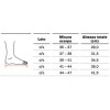 ortesi-dinamica-per-gamba-piede-ortopedica-ottobock-28u9-2