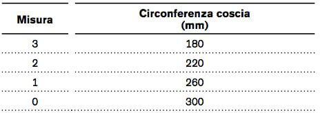 ortesi-per-abduzione-danca-per-bambini-ottobock-lorrach-28l8-1