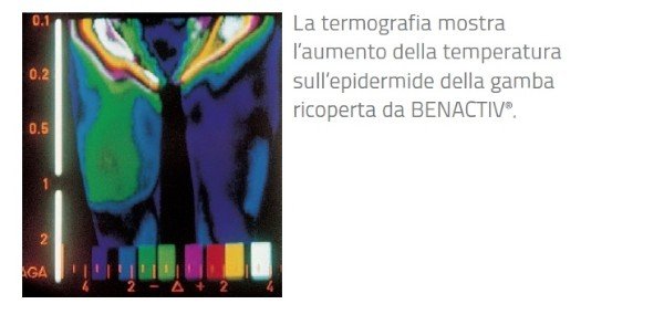 pantaloncino-fino-al-ginocchio-sportivo-anticellulite-snellente-benactiv-safte-8777-2