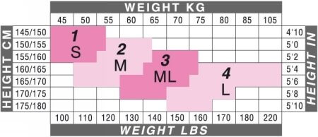 solidea-night-wellness-70-compressione-graduata-1215-mmhg-punta-aperta-4