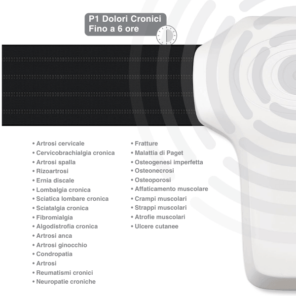 Programma della magnetoterapia Colpharma Magneto Master per il dolore cronico